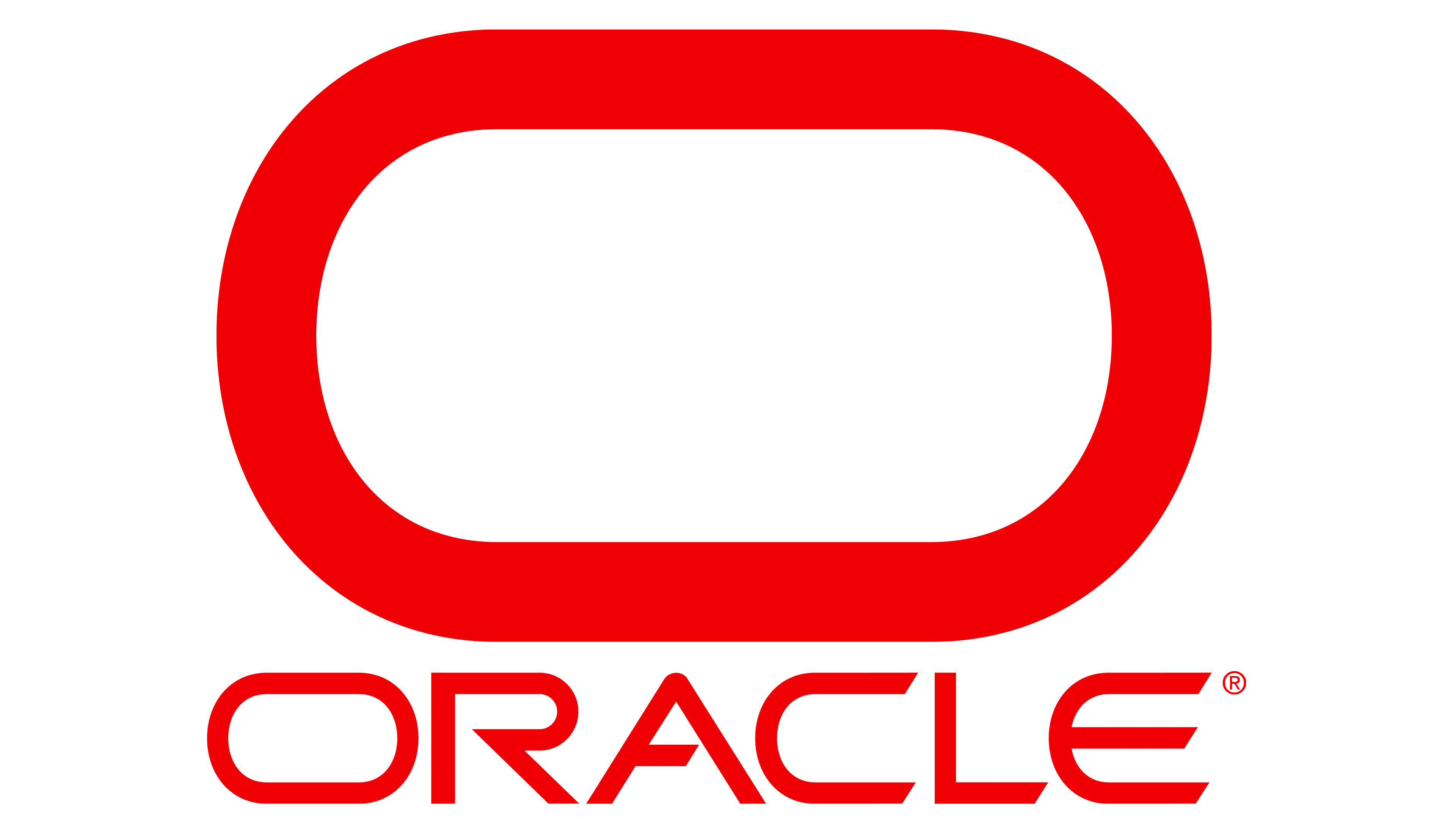 Oracle - Session Border Controller - ioTRAN