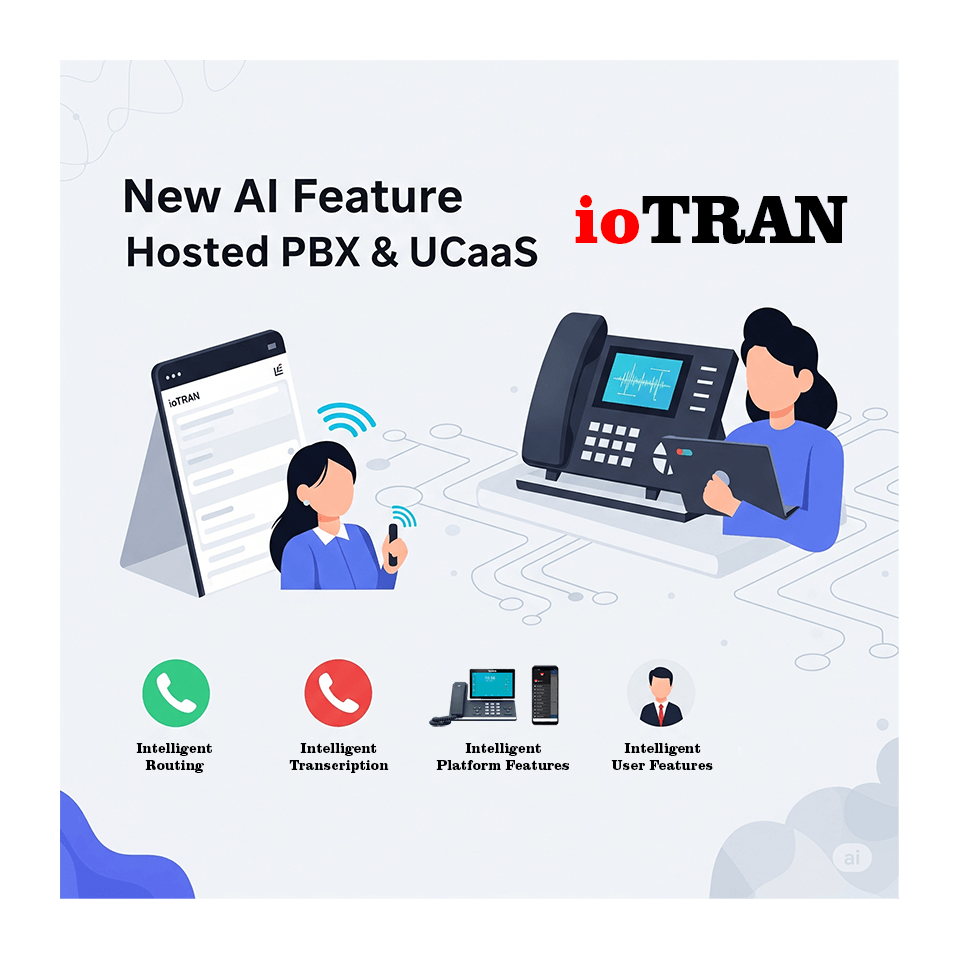 AI is coming to ioTRAN - Welcome to the future