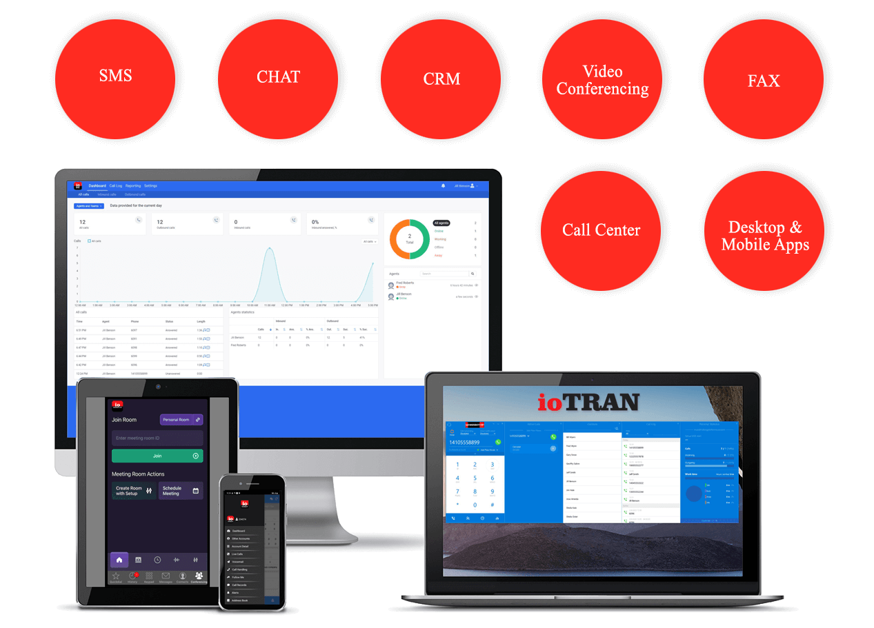 ioCONNECT-UC products