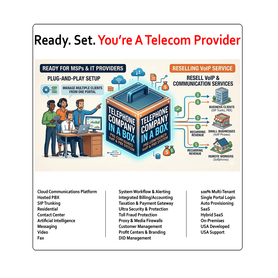 ioTRAN White Label Cloud Communications Platform