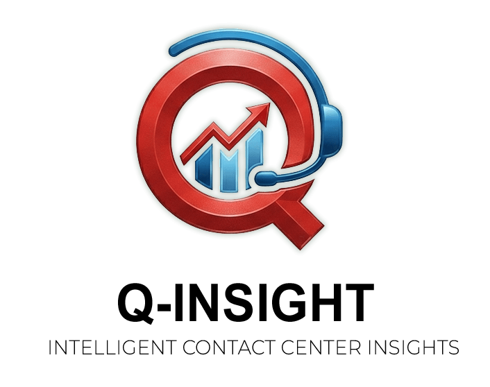 Need a white label ACD Queue Contact Center?  Q-INSIGHT