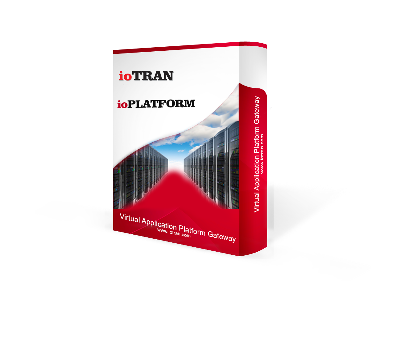 software - ioplatform - iotran